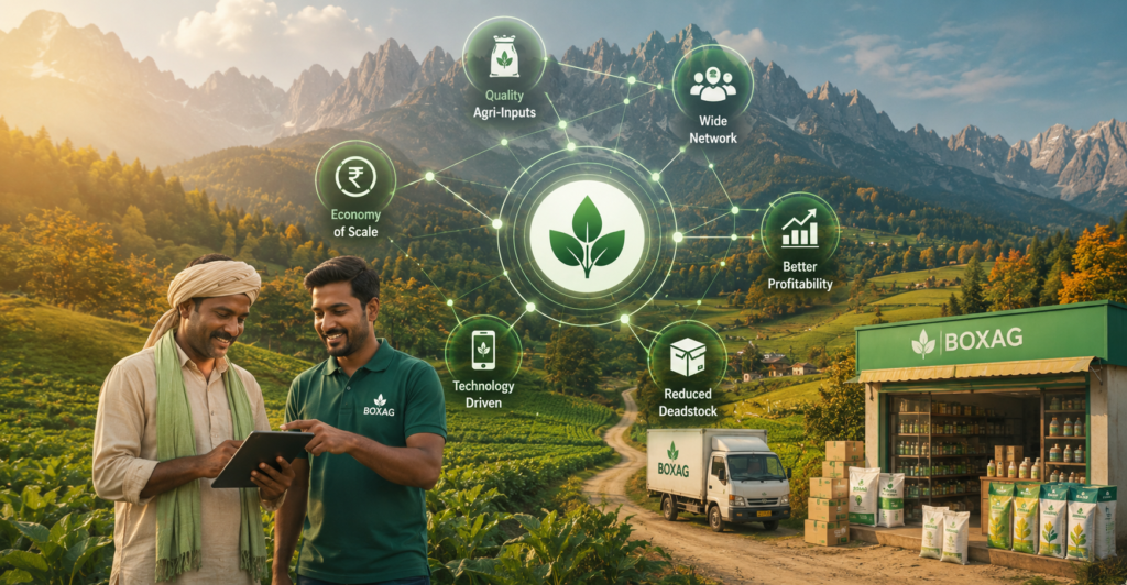 How we are empowering Agriculture
